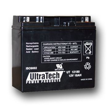 Мото аккумулятор 12v 18ah